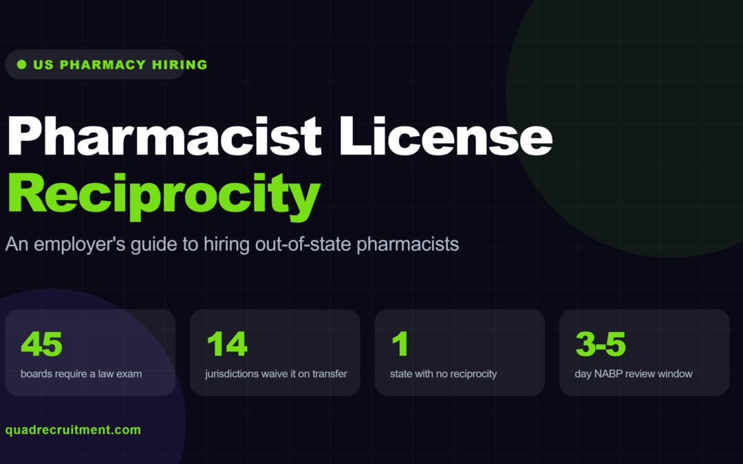 Pharmacist License Reciprocity: An Employer’s Guide to Hiring Out-of-State Pharmacists